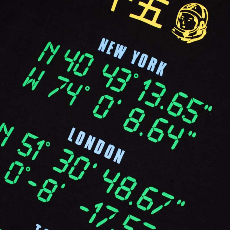 BBC 15-Year Anniversary Capsule Collection
