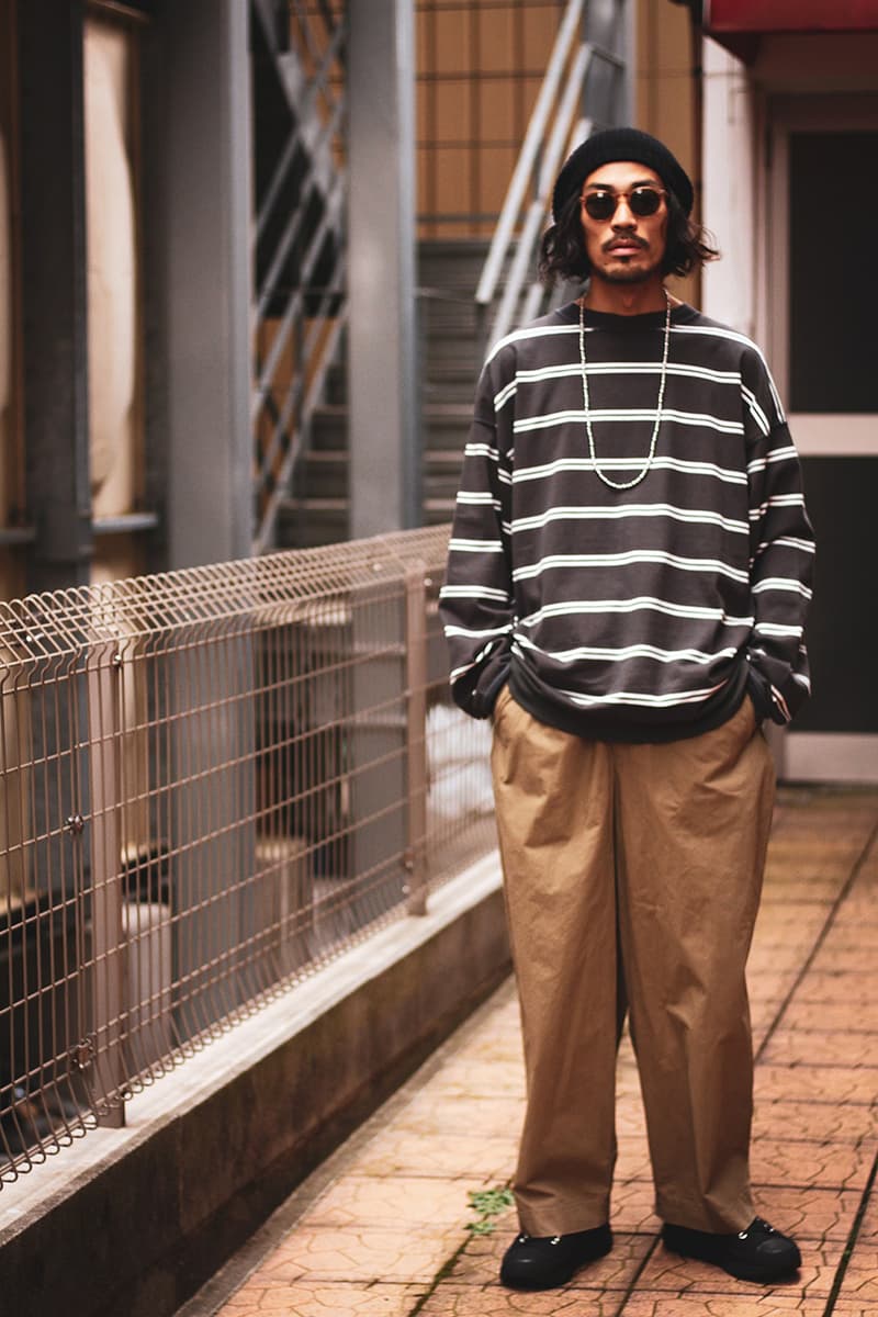 MARKA Spring/Summer 2019 Collection Editorial markaware arknets japan