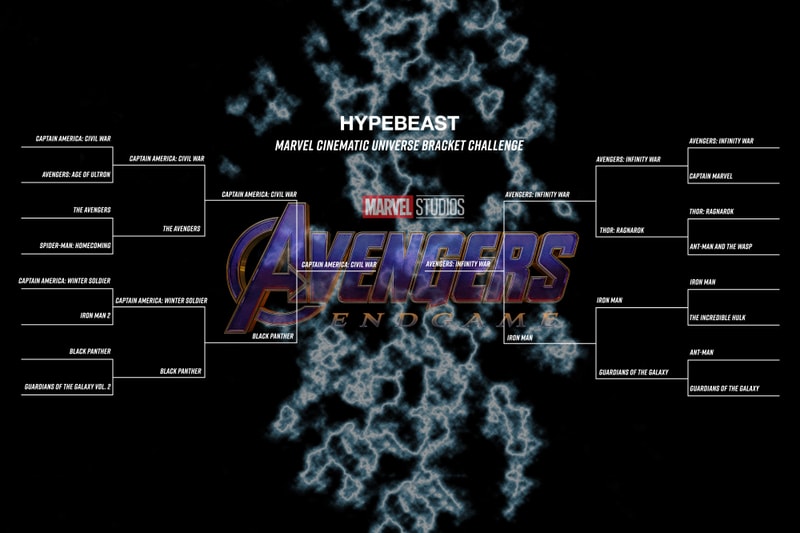 guardians of the galaxy volume 2 1 black panther the avengers marvel cinematic universe age of ultron endgame infinity war civil captain america iron man incredible hulk ant-man and the wasp thor ragnarok march madness bracket