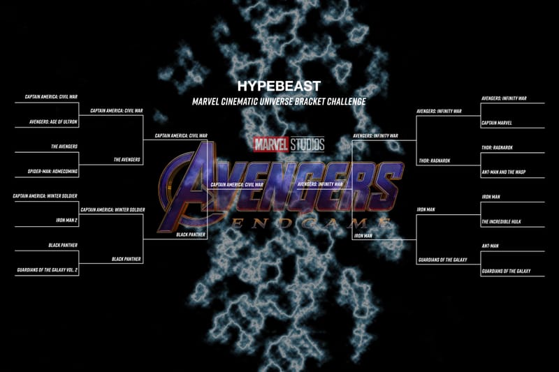 UPDATE: 'Avengers: Infinity War' is the Winner of Our Marvel Cinematic Universe March Madness Bracket