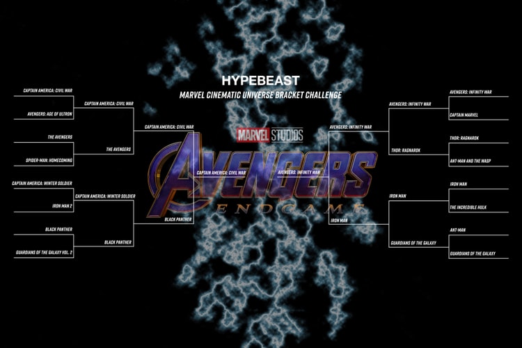 UPDATE: 'Avengers: Infinity War' is the Winner of Our Marvel Cinematic Universe March Madness Bracket