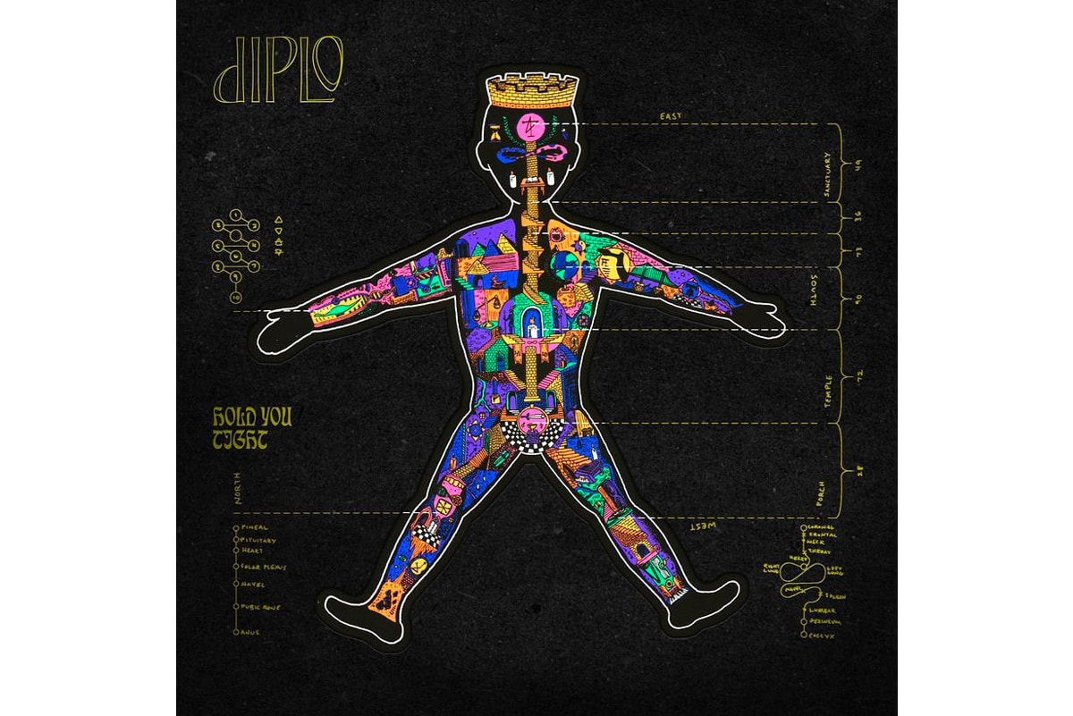 Diplo 'Higher Ground' EP Stream electronic dance music kah-lo tove lo house bpm mad decent production edm Thomas Wesley Pentz Jr. producer dj electro dancehall 