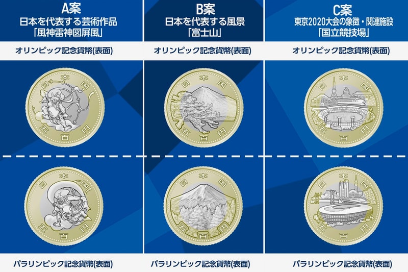Tokyo Olympics Yen Coin Design Twitter Vote Japan japanese 2020 sports ministry of finance money 