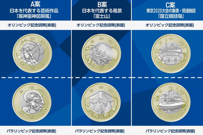 Tokyo Olympics Yen Coin Design Twitter Vote Japan japanese 2020 sports ministry of finance money