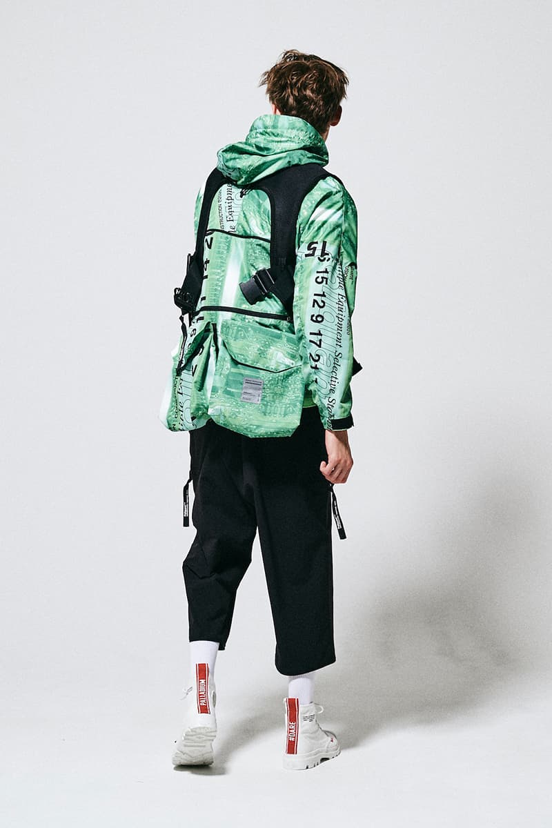 POLIQUANT Spring Summer 2020 Collection YOU MESS ME technical garments gore-tex lining modular backpack jacket tactical vest straps multi-paneled Lookbook