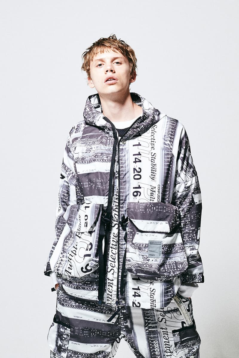 POLIQUANT Spring Summer 2020 Collection YOU MESS ME technical garments gore-tex lining modular backpack jacket tactical vest straps multi-paneled Lookbook
