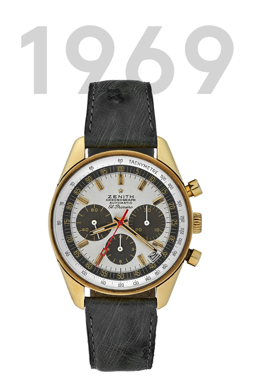 HODINKEE El Primero Revival G381 for Zenith 50th Anniversary Luxury Watches Swiss Chronograph