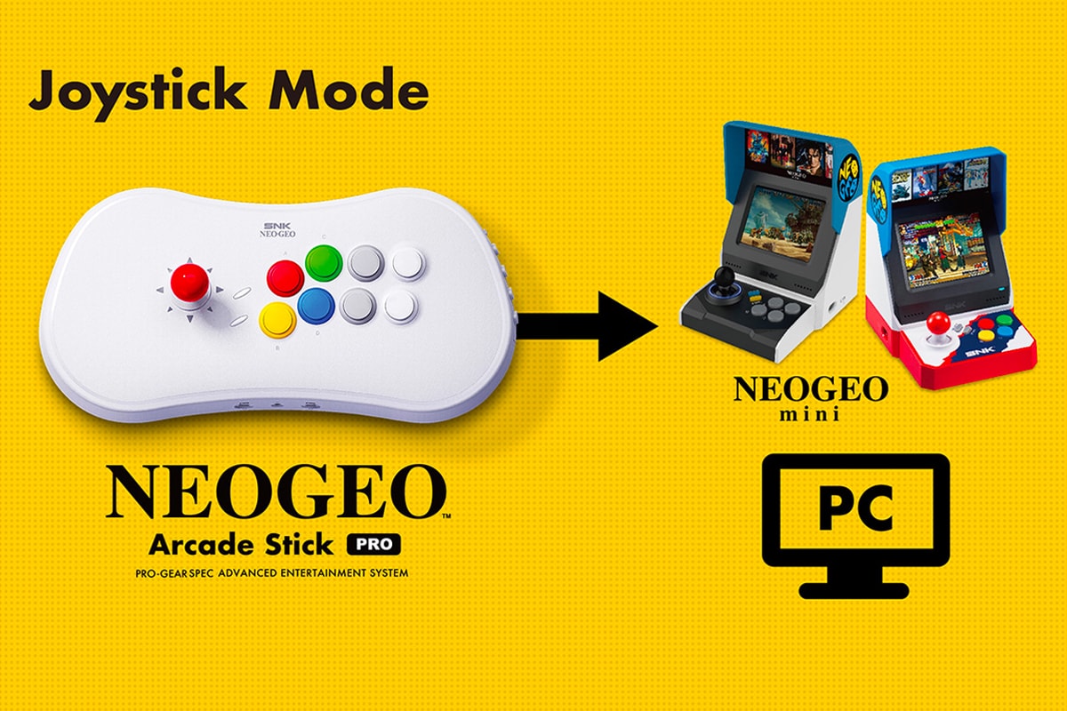 NEOGEO Arcade Stick Pro Game Console SNK PC TV Fighting game 20 retro stick D pad CD controller mini red blue green yellow buttons video