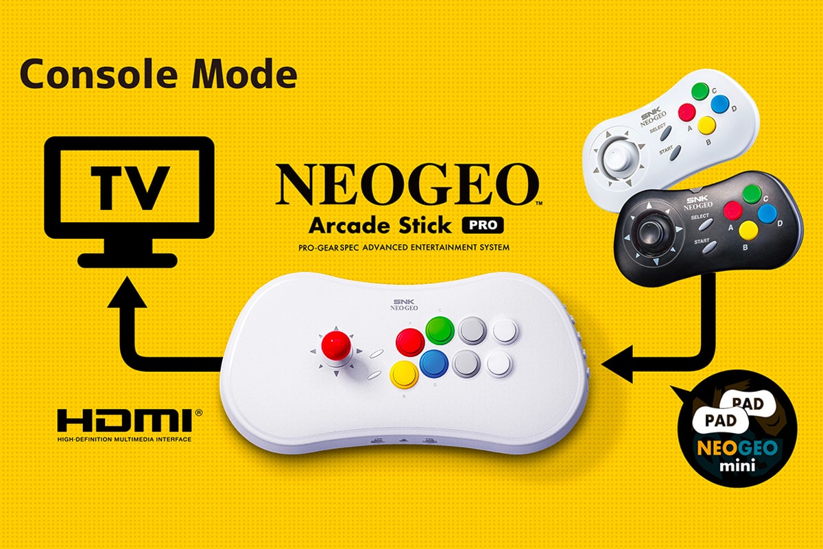 NEOGEO Arcade Stick Pro Game Console SNK PC TV Fighting game 20 retro stick D pad CD controller mini red blue green yellow buttons video