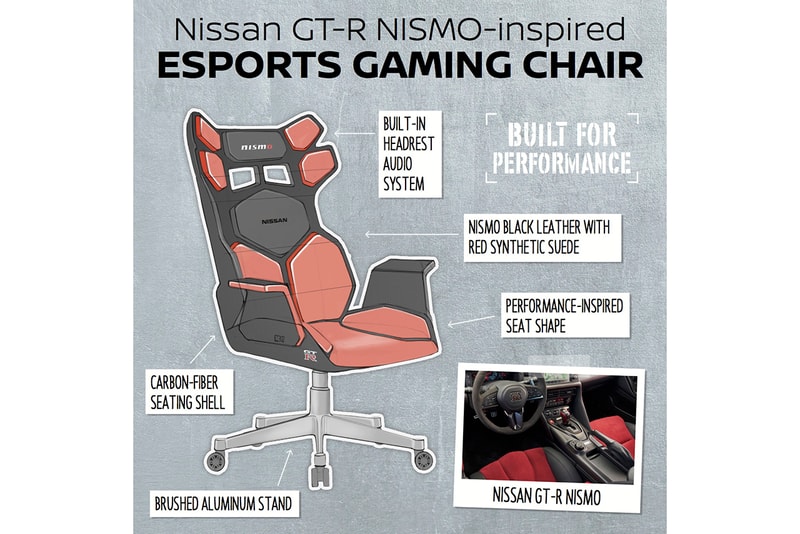 Nissan Esports Gaming Chair Concept Sketches GT-R NISMO Armada Leaf SUV Sportscar Electric