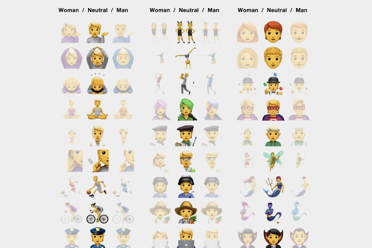 Apple Just Dropped Gender-Neutral & Inclusive Emoji iOS 13.2 tech smartphones couples families sloth waffle disabilities  