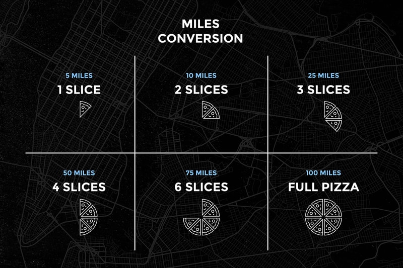New Balance NB Pizza Co. Pizzeria NYC Slice Miles Running Runners Marathon Training Food Exclusive Drop Pop-up Activation Marketing Reward