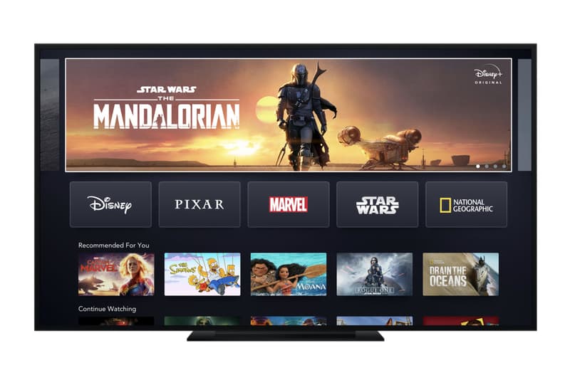 Disney+ Average 1 Million New Subscribers a Day