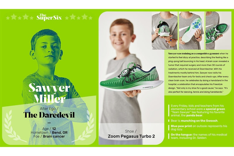 Nike Doernbecher Freestyle 2019 Collection Official Look SB Zoom Janoski React Element 55 air jordan xiv 14 Air Max Triax 96 Zoom Pegasus Turbo II