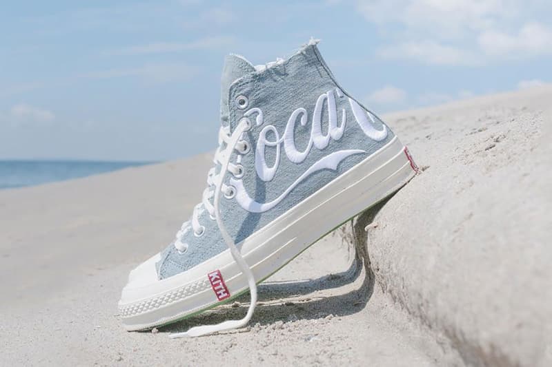 Companies Shaping Product Licensing Industry coca-cola hasbro michael jordan mickey mouse netflix spongebob star wars toei animation uniqlo ut stranger things nike air jordan