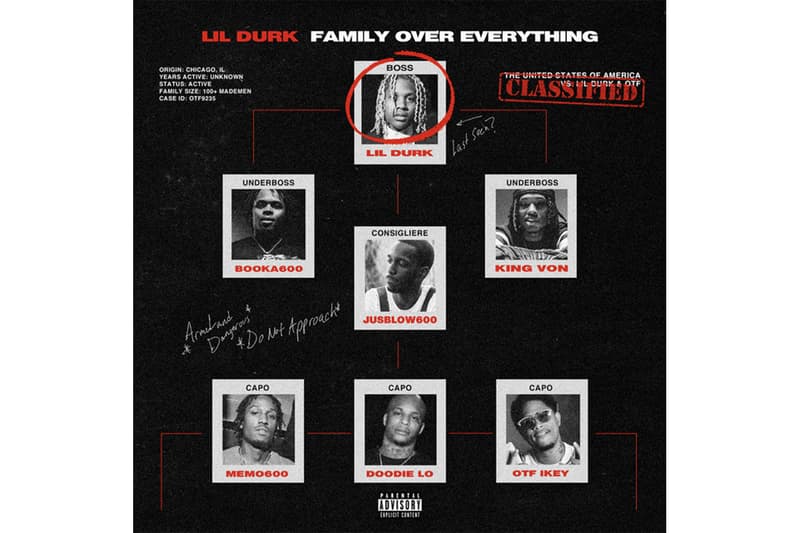 Lil Durk 'Family Over Everything' OTF Mixtape Stream Lil Durk & Polo G Share New Song "Career Day" spotify apple music hip-hop rap Lil Tjay, NLE Choppa, G, Herbo Lil Durk Presents: Only the Family Involved, Vol. 1 Vol. 2