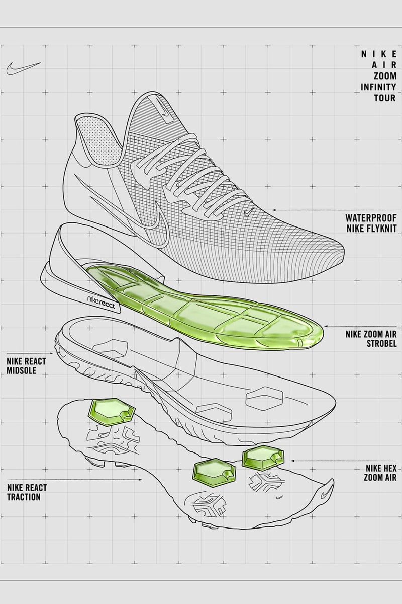 nike air zoom infinity tour golf shoe brooks kopeka release date info photos price