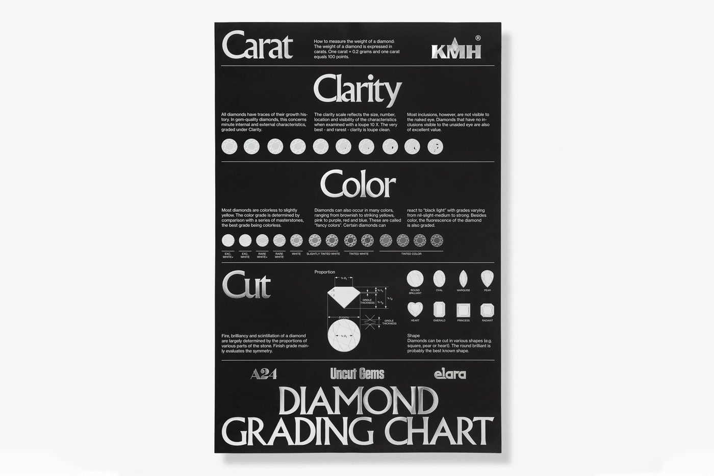 A24 Releases 'Uncut Gems' Merchandise winning bet ball furby KMH pendant zine josh benny  safdie adam sandler diamond grading chart 