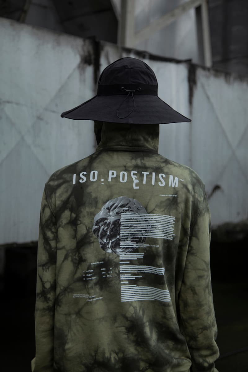 ISO.POETISM by Tobias Birk Nielsen SS20 Lookbook collection spring summer 2020 menswear OCEAN OF (DIS)BELIEF