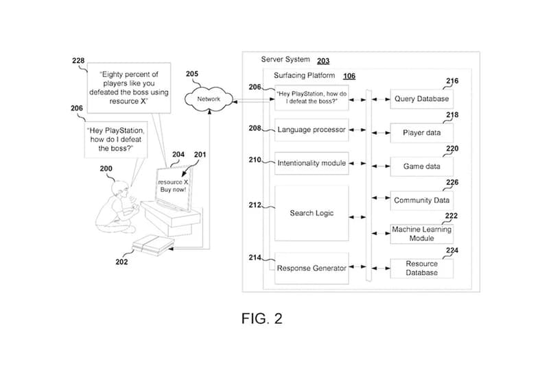 sony playstation 5 patents technology gaming console ai assistant artificial intelligence 