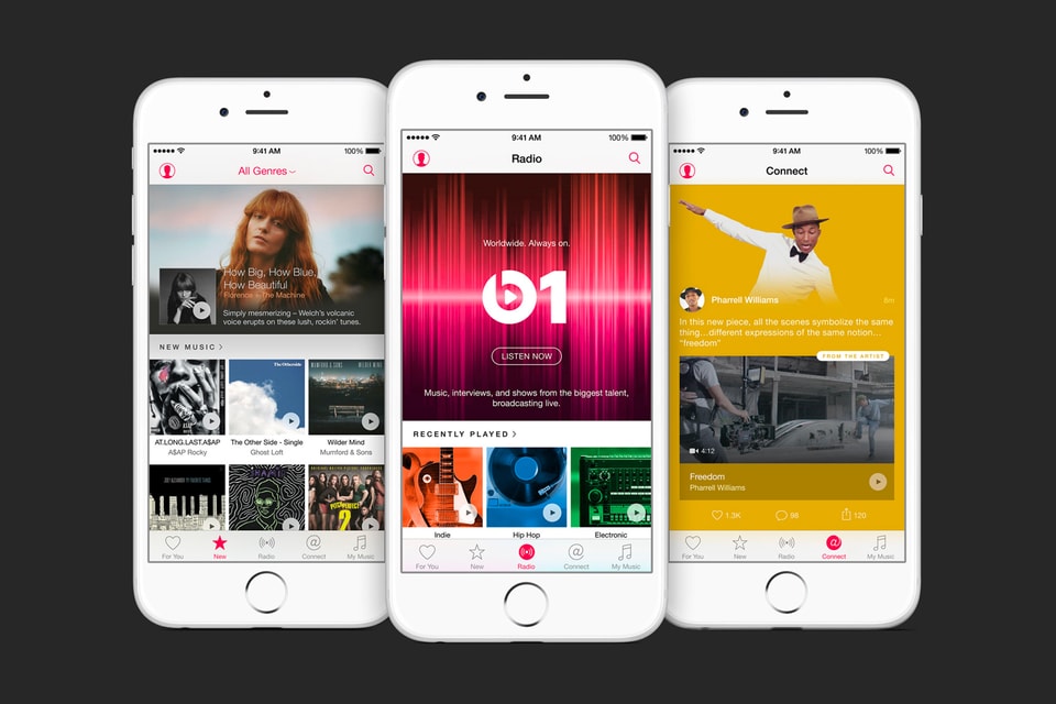 Apple Music $50M USD Coronavirus Indie Labels Relief Fund ...