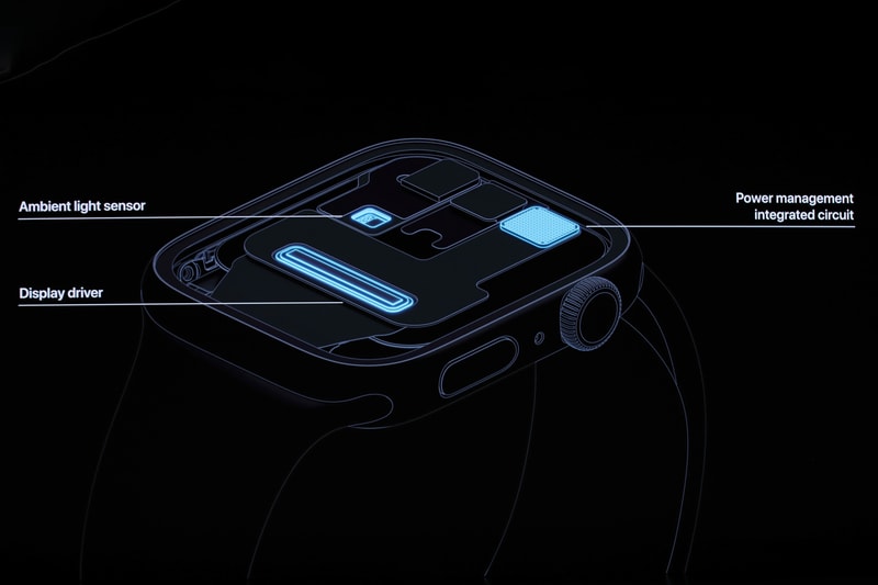 Imran Chaudhri Shares Behind The Scenes Initial Apple Watch Development product smartwatch accessories tech electric touch twitter five years anniversary solar watchface sun ramadan design concept ideas