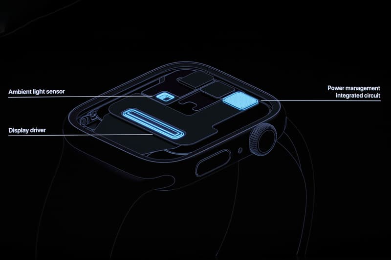 Imran Chaudhri Shares Behind The Scenes Initial Apple Watch Development product smartwatch accessories tech electric touch twitter five years anniversary solar watchface sun ramadan design concept ideas