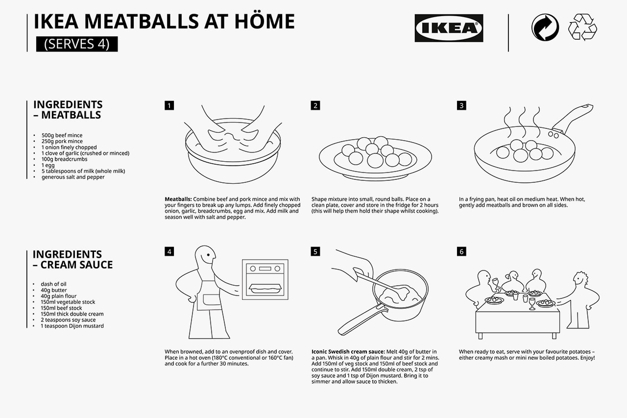 イケアが秘伝のミートボールのレシピを公開ikea meatball make at home lockdown isolation recipe order home cooking things to do inspiration how to make