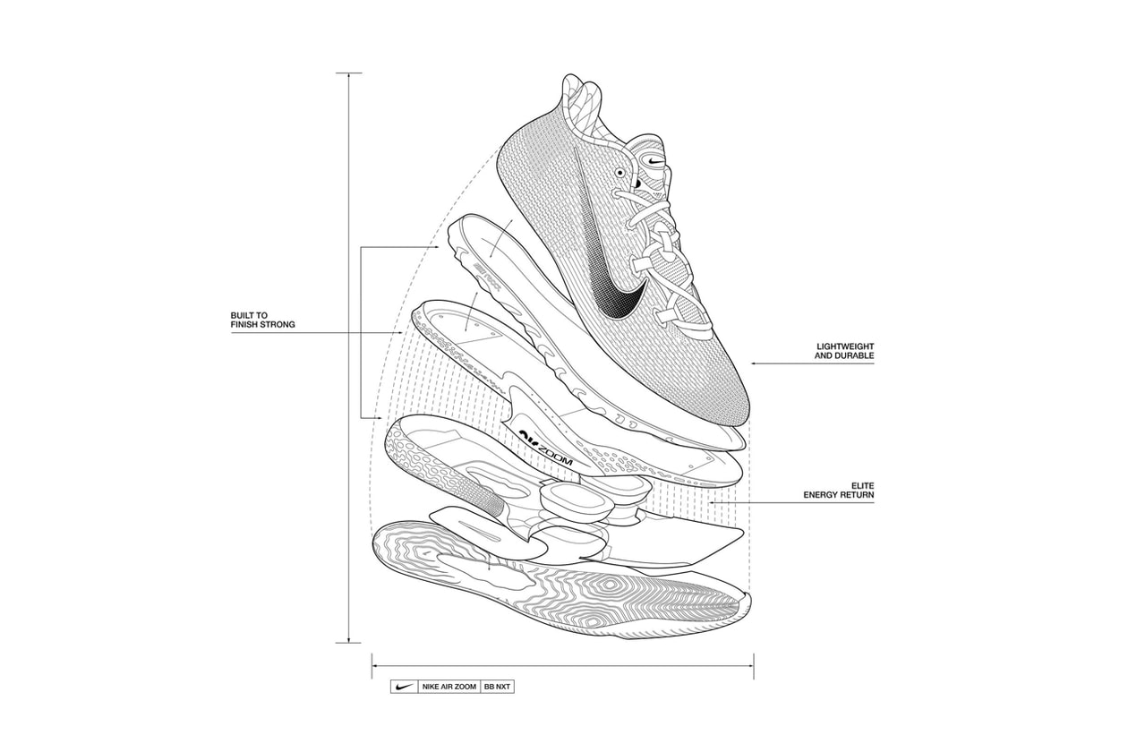 Nike Air Zoom BB NXT Release Info Date Buy Price black green Dangerous white Rawthentic