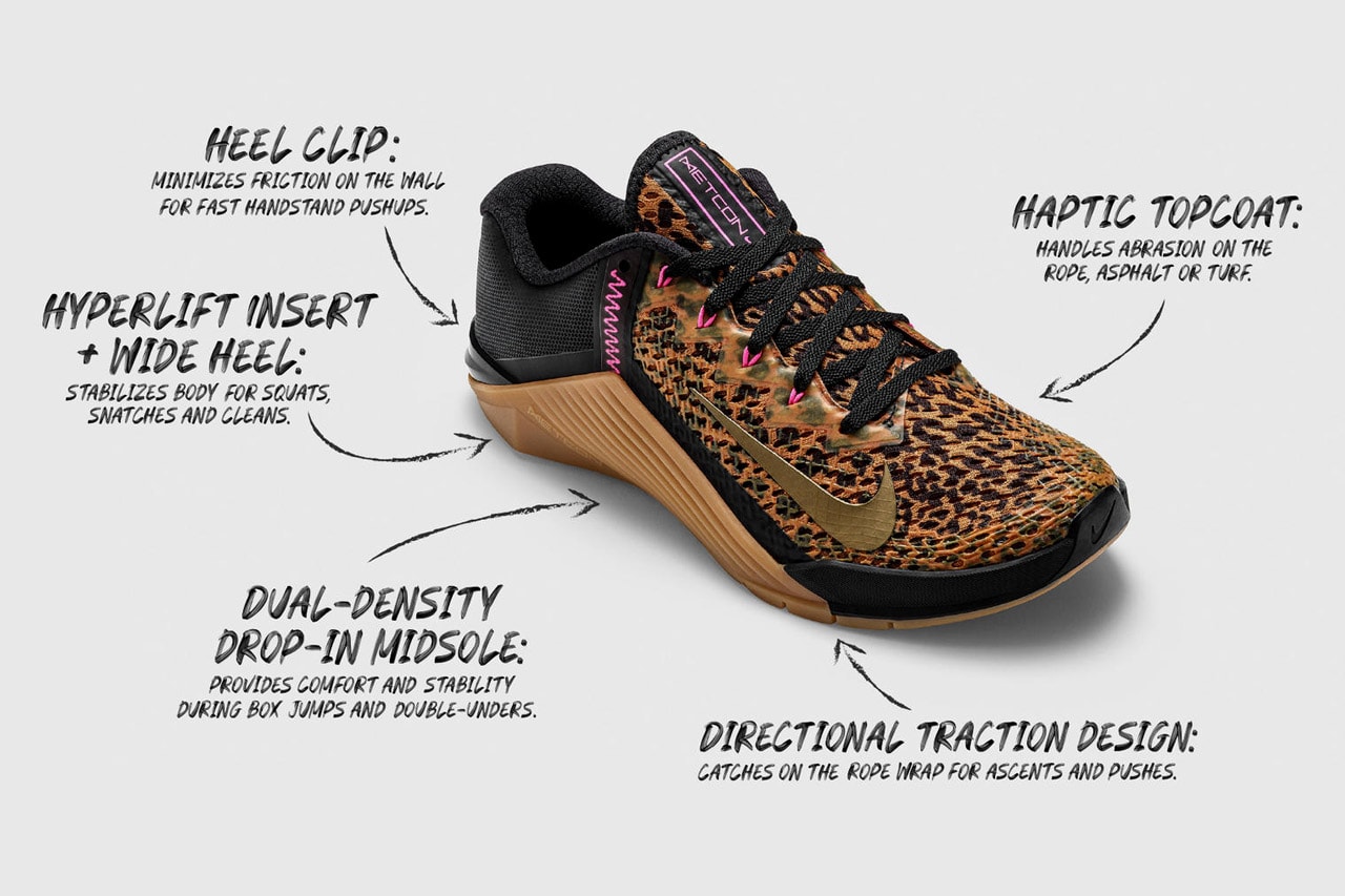 Ontleden Vanaf daar Nauwgezet Nike Metcon 6 Official Release Date, Info & Photos | Hypebeast