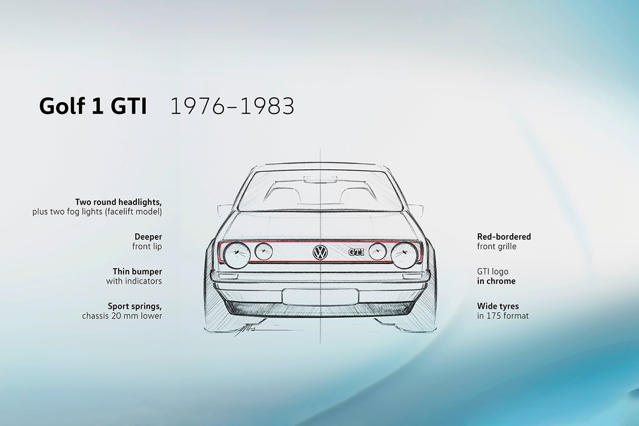 真正超跑殺手｜回顧「鋼砲之王」Volkswagen Golf GTI 過往發展