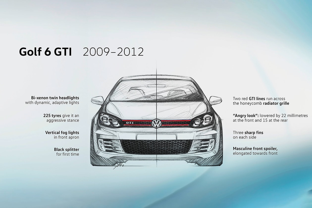 真正超跑殺手｜回顧「鋼砲之王」Volkswagen Golf GTI 過往發展