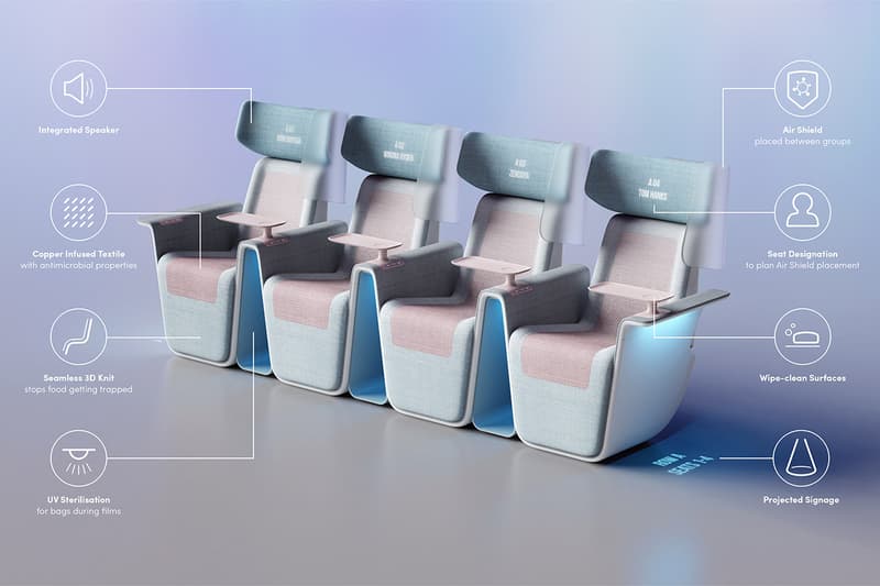 LAYER COVID 19 Conscious Movie Theater Seats london design firm agency studio conceptual seating social distancing coronavirus