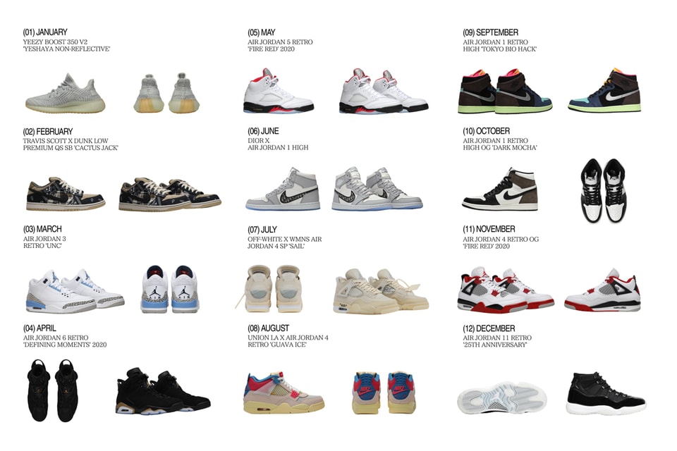 Best shoes to resell 2019 august Clearance