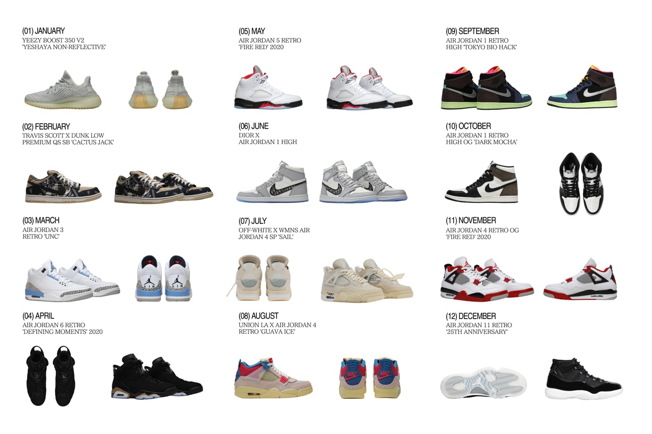 GOAT Most Popular Sneaker Releases of 2020 |