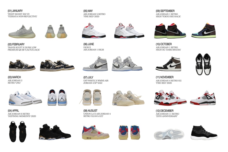 Yeezy Boost 350 V2 "Yeshaya Non-Reflective", Travis Scott x Dunk Low Premium QS SB "Cactus Jack", Air Jordan 3 Retro "UNC", Air Jordan 6 Retro "Defining Moments" 2020, Air Jordan 5 Retro "Fire Red" 2020, Dior x Air Jordan 1 High, Off-White x Wmns Air Jordan 4 SP "Sail", Union LA x Air Jordan 4 Retro "Guava Ice", Air Jordan 1 Retro High "Tokyo Bio Hack", Air Jordan 1 Retro High OG "Dark Mocha", Air Jordan 4 Retro OG "Fire Red" 2020, Air Jordan 11 Retro "Jubilee / 25th Anniversary"