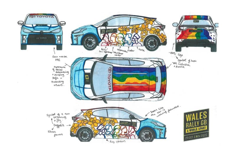 Toyota GR Yaris "Design a Rally Car Livery" Pandemic Key Workers COVID-19 Coronavirus Face Mask NHS Welsh Student WRC Cars Small Hot Hatch JDM Japanese