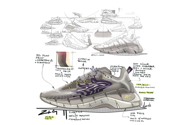 reebok zig kinetica ii 2 digi scape warp ars fx9405 fx9337 gz7069 official release date info photos price store list buying guide