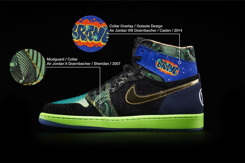 Nike Doernbecher Freestyle Air Jordan 1 Retro High OG What The Official Look Release Info Buy Price 
