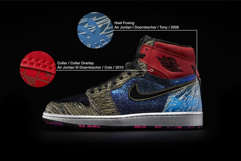 Nike Doernbecher Freestyle Air Jordan 1 Retro High OG What The Official Look Release Info Buy Price