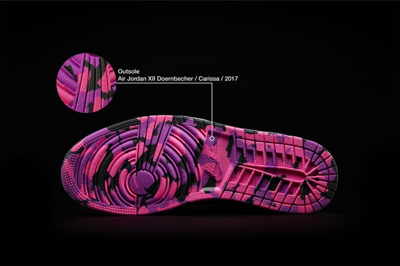 Nike Doernbecher Freestyle Air Jordan 1 Retro High OG What The Official Look Release Info Buy Price