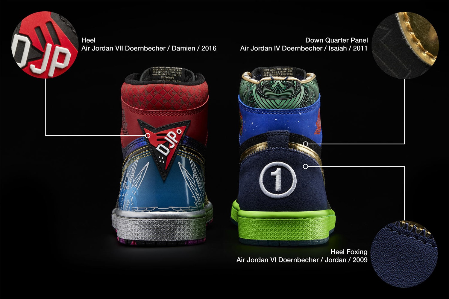 Air Jordan 5 Retro - Doernbecher Charity - Official Look