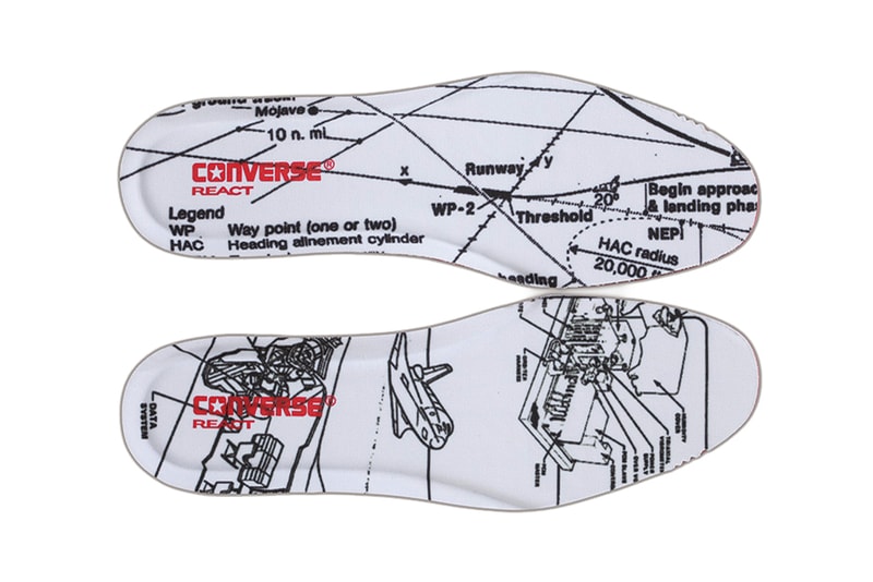 Converse Japan Chuck Taylor All Star "Spacesuits" Hi sneaker release date info buy jp march 2021 colorway nasa logo high top white blue 31303590210 31303590 tyvek dupont chemical date price RETRO&FUTURE