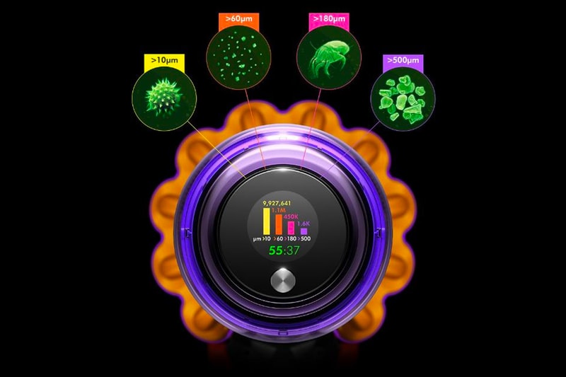 Dyson V15 Detect Release Info Outsize omni-glide vacuum cleaners tech acoustic piezo senso luxury fan motors British Engineering factory innovation inventions 
