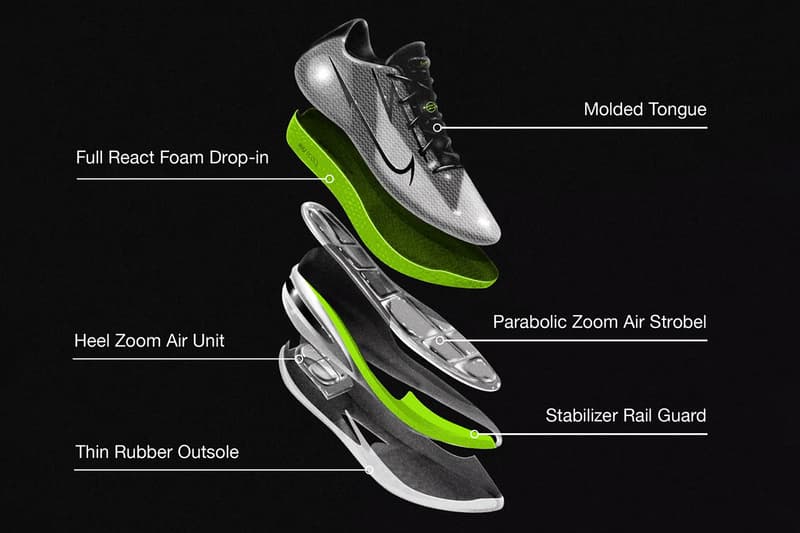 nike basketball greater than gt series air zoom cut run jump official release dates info photos price store list buying guide