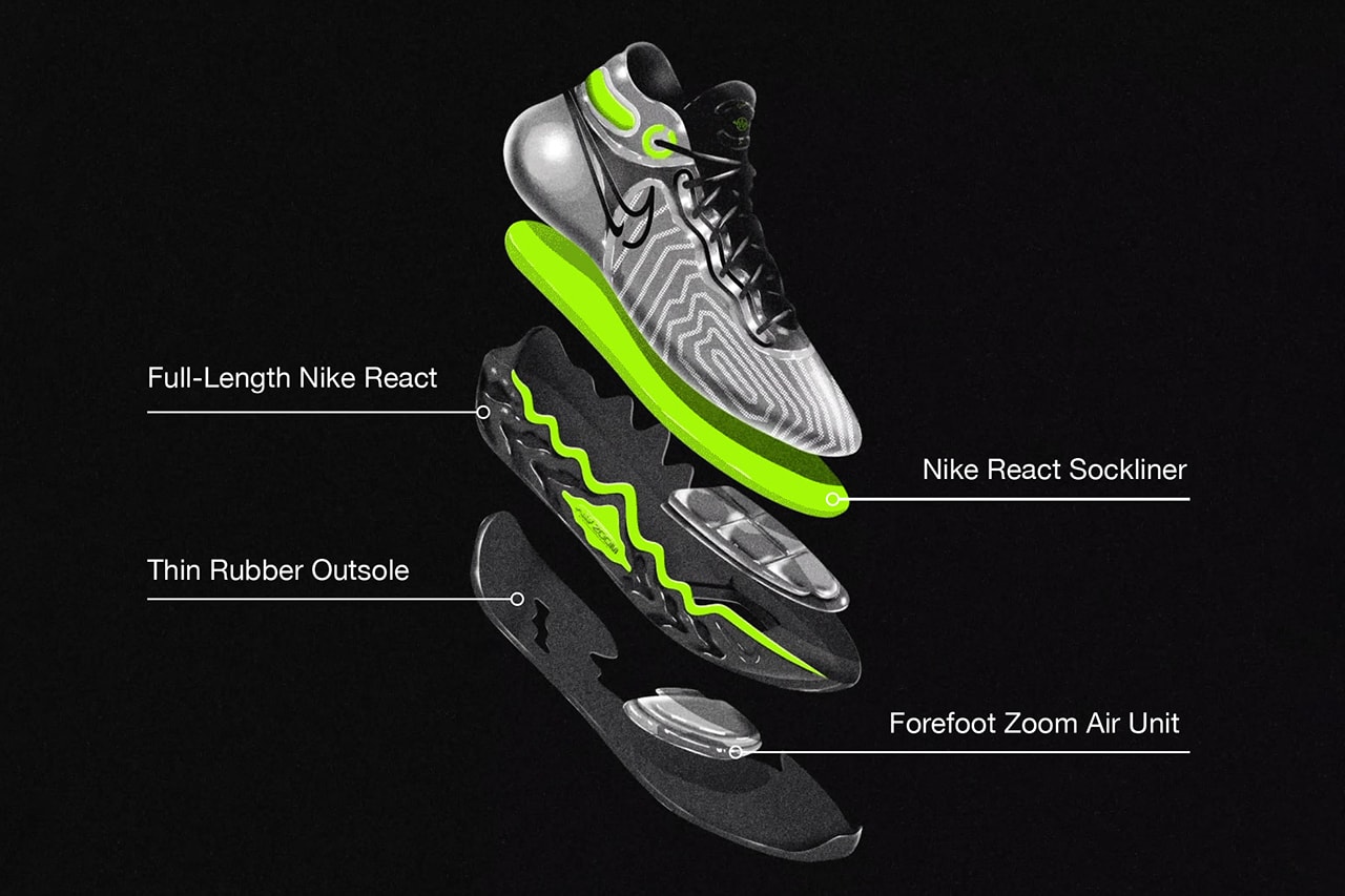 nike basketball greater than gt series air zoom cut run jump official release dates info photos price store list buying guide