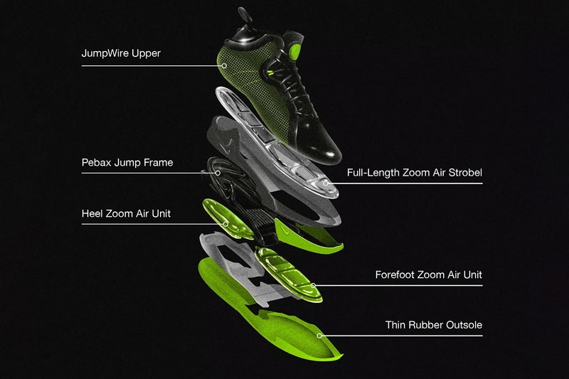 nike basketball greater than gt series air zoom cut run jump official release dates info photos price store list buying guide