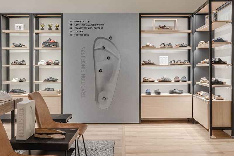 Birkenstock williamsburg brooklyn store opening info new york  111 North 6th Street