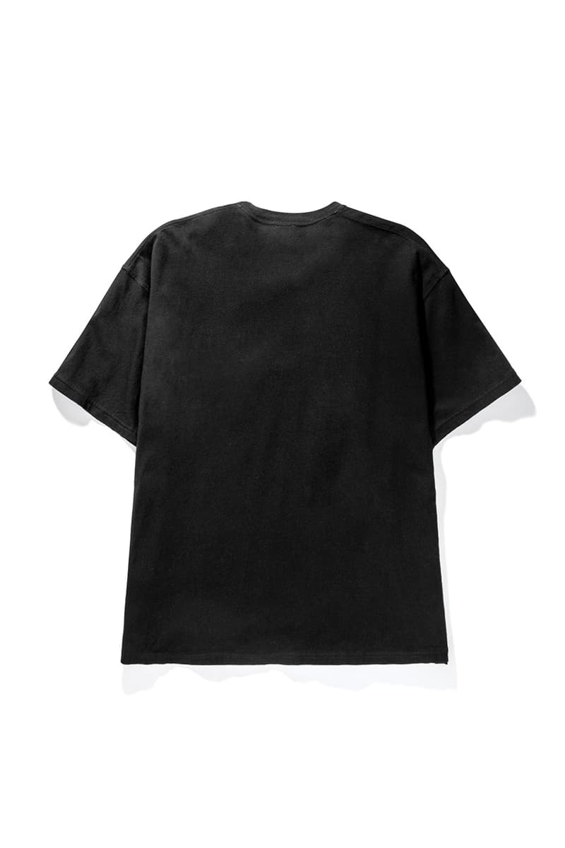 HBX Archives Week 27: Off-White™, BAPE neighborhood Issey Miyake WTAPS visvim raf simons