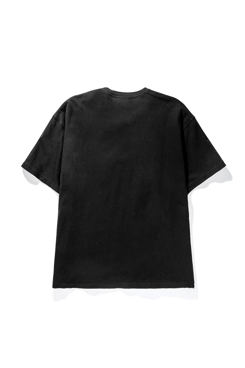 HBX Archives Week 27: Off-White™, BAPE neighborhood Issey Miyake WTAPS visvim raf simons
